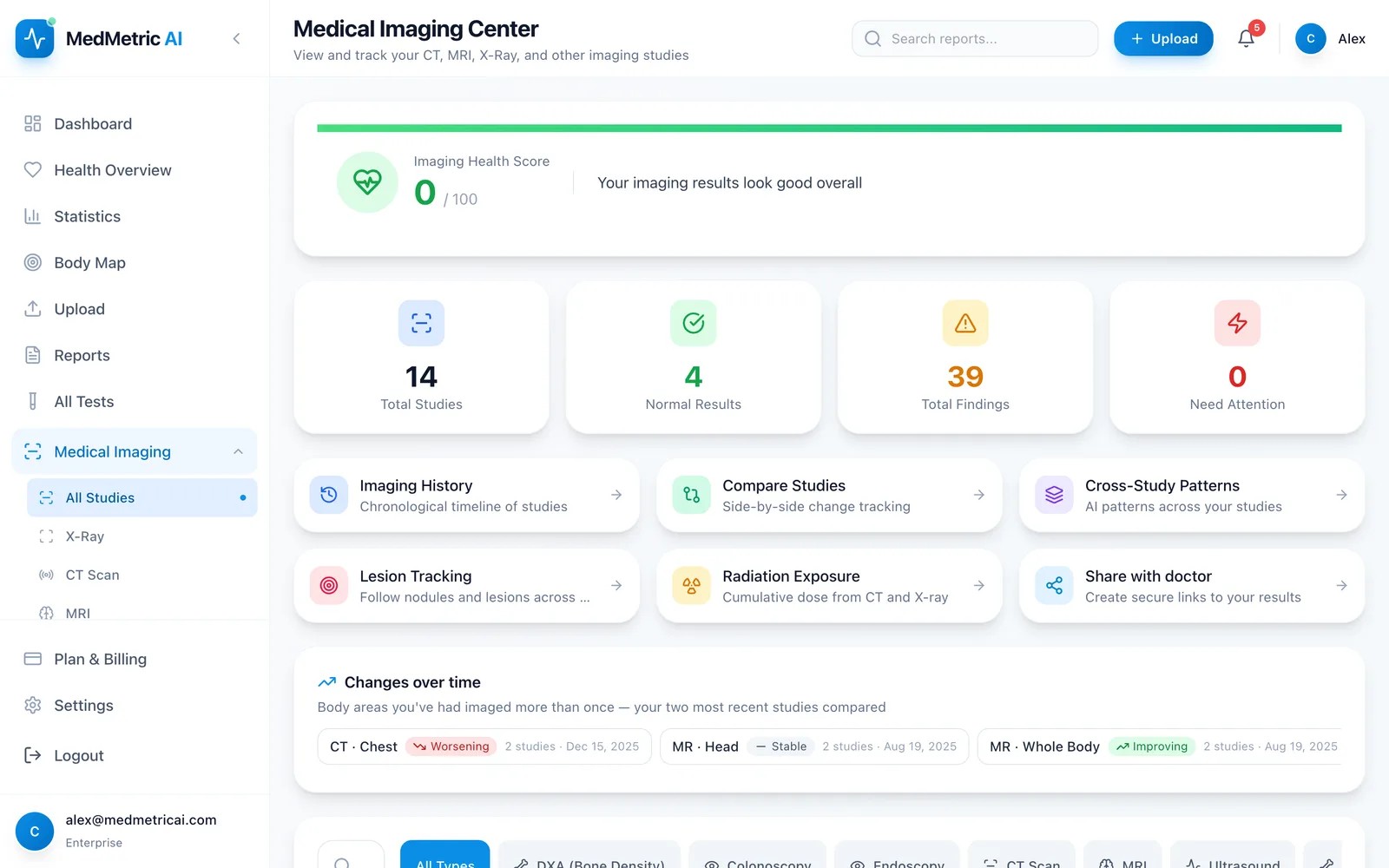 All your imaging, tracked over time